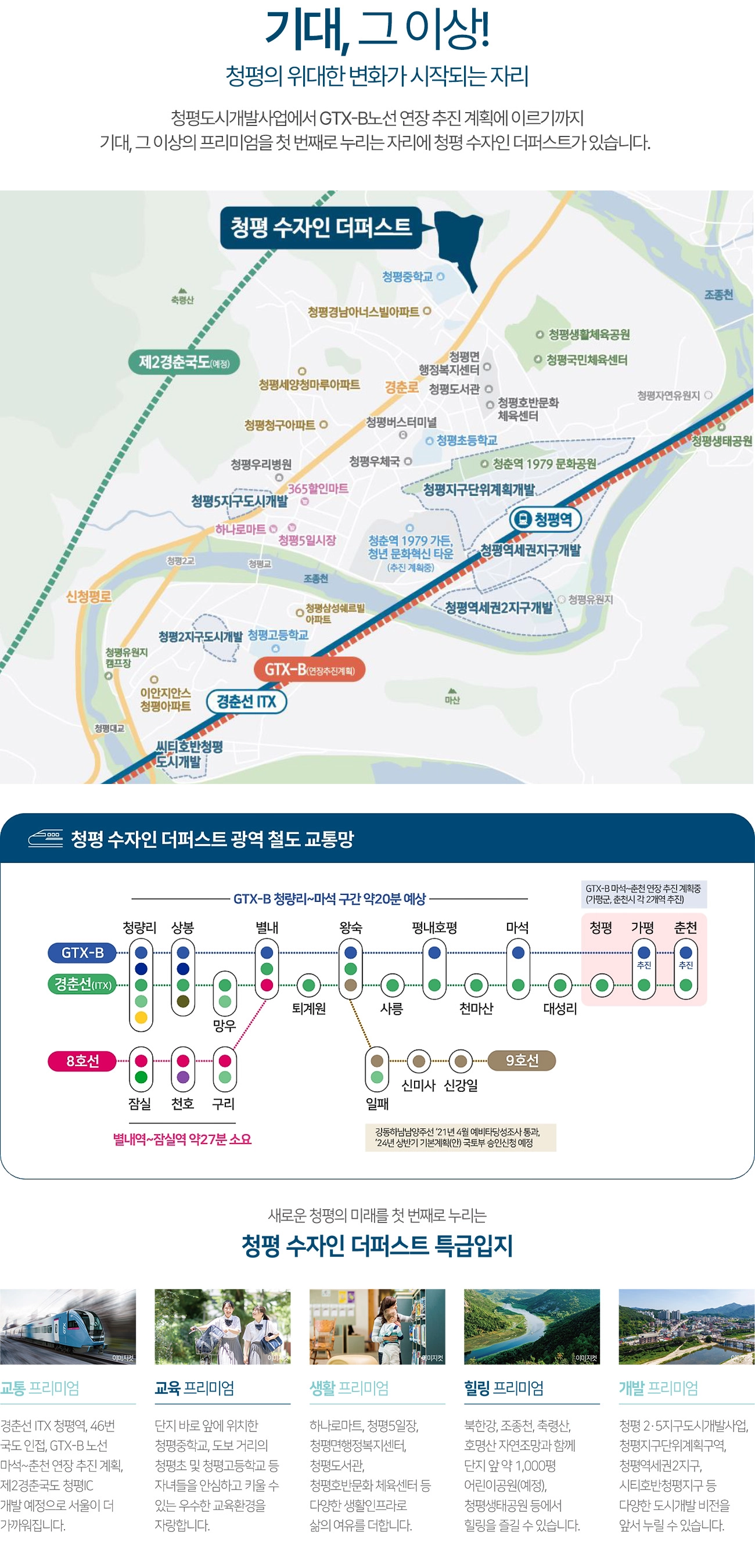 입지환경